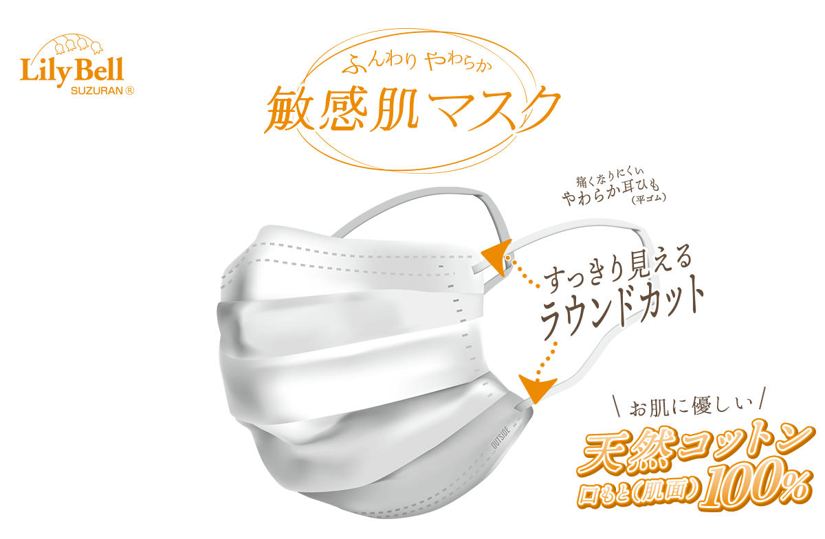 ふんわりやわらか敏感肌マスク