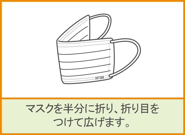 ゴムを外側に出し、プリーツを伸ばし顔にフィットさせながら、耳に紐をかけます。