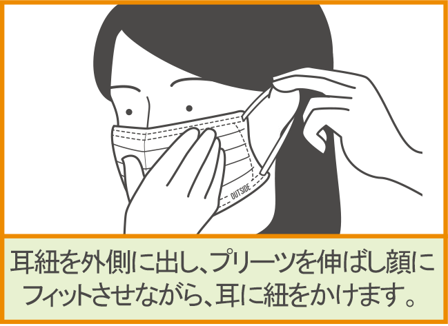 ノーズフィットを鼻のカーブに合わせて押さえ、装着完了です。